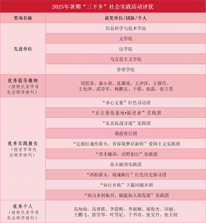 6fb4045113539a6937319675c20b9106950fdbbf